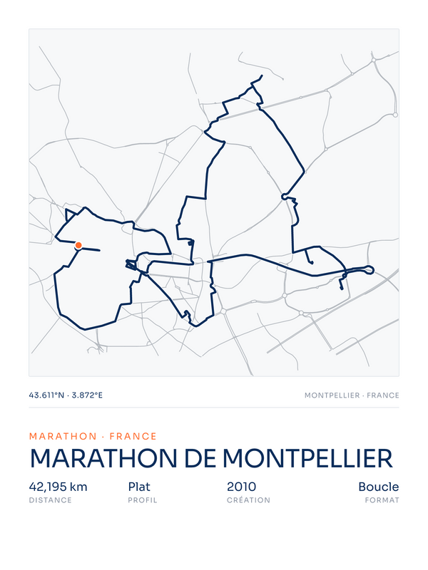 Marathon de Montpellier, affiche personnalisable imprimée en France