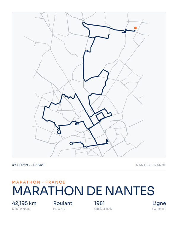 Marathon de Nantes, affiche personnalisable imprimée en France