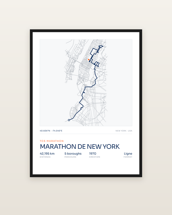 Marathon de New York, encadrée dans un cadre noir