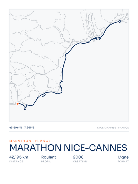 Marathon Nice-Cannes, affiche personnalisable imprimée en France