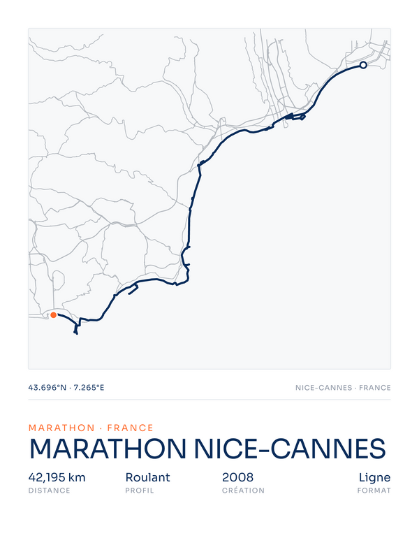Marathon Nice-Cannes, affiche personnalisable imprimée en France