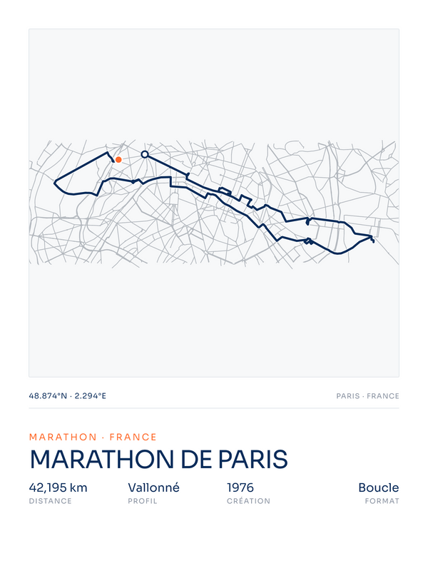 Marathon de Paris, affiche personnalisable imprimée en France