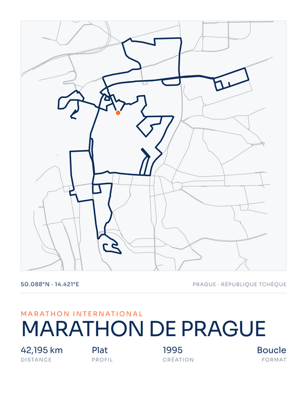 Marathon de Prague, affiche personnalisable imprimée en France