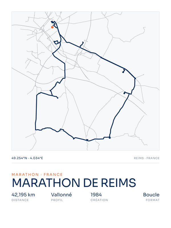 Marathon de Reims, affiche personnalisable imprimée en France