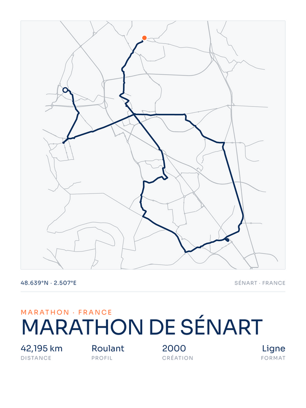 Marathon de Sénart, affiche personnalisable imprimée en France