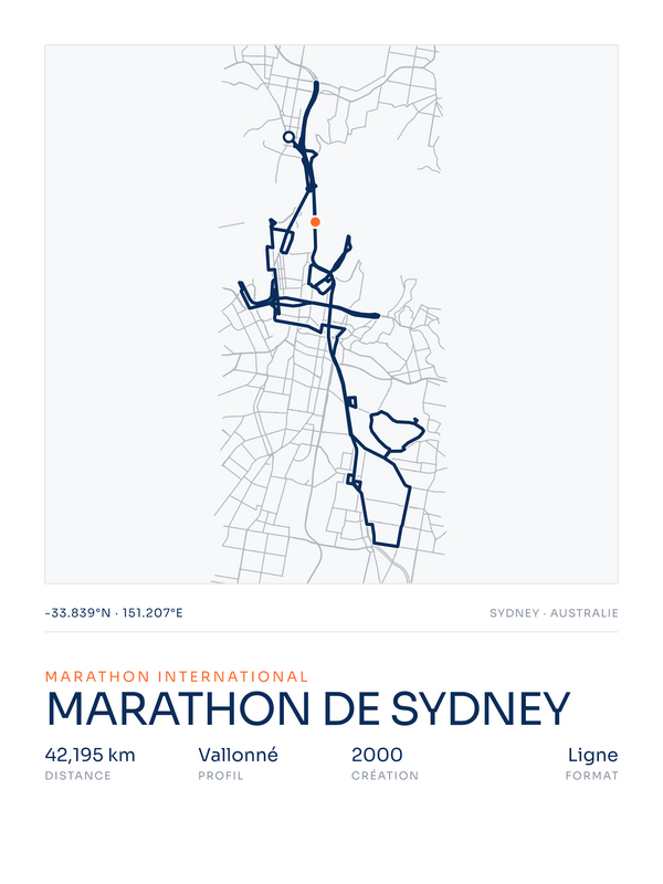 Marathon de Sydney, affiche personnalisable imprimée en France