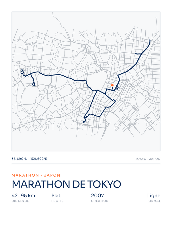 Marathon de Tokyo, affiche personnalisable imprimée en France