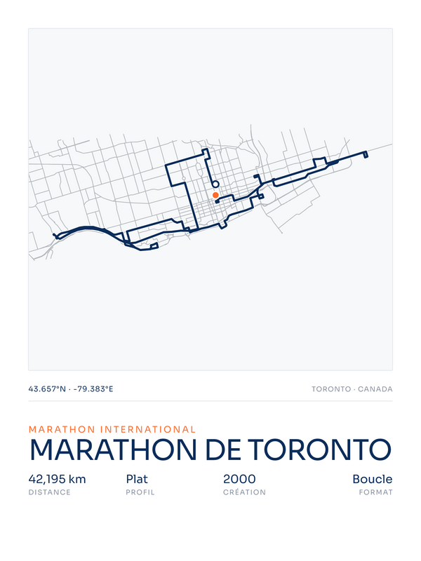 Marathon de Toronto, affiche personnalisable imprimée en France
