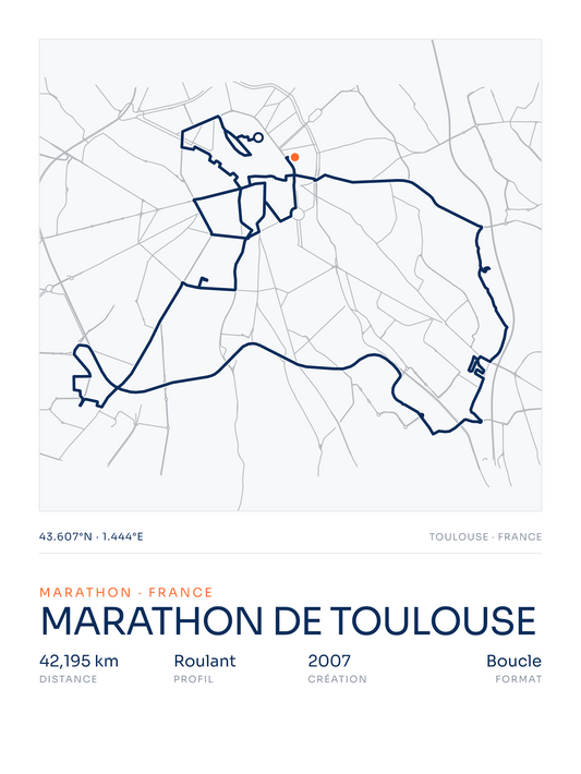 Marathon de Toulouse, affiche personnalisable imprimée en France