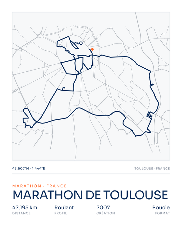 Marathon de Toulouse, affiche personnalisable imprimée en France