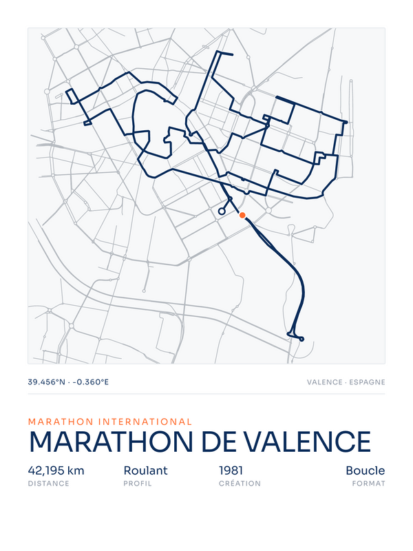 Marathon de Valence, affiche personnalisable imprimée en France