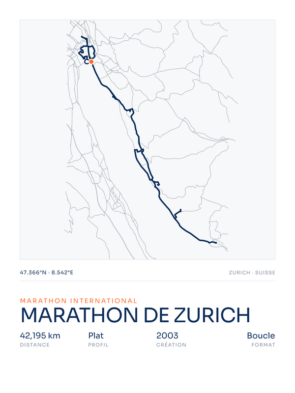 Marathon de Zurich, affiche personnalisable imprimée en France