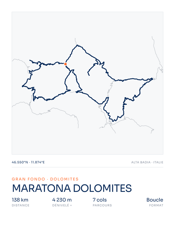 Maratona Dolomites, affiche personnalisable imprimée en France