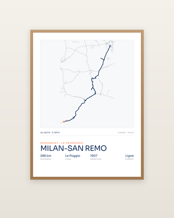 Milan-San Remo, encadrée dans un cadre bois naturel