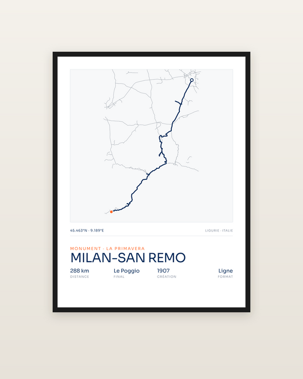 Milan-San Remo, encadrée dans un cadre noir