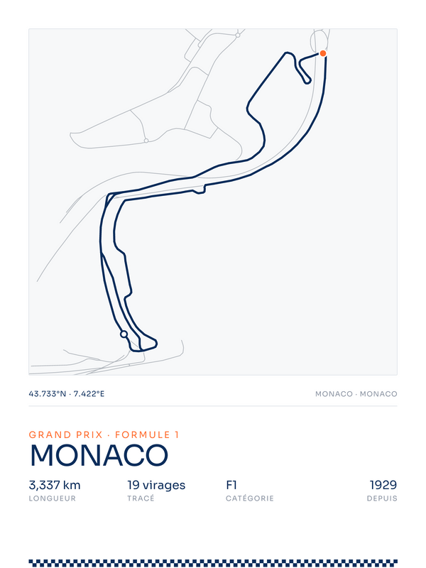 Monaco, affiche personnalisable imprimée en France
