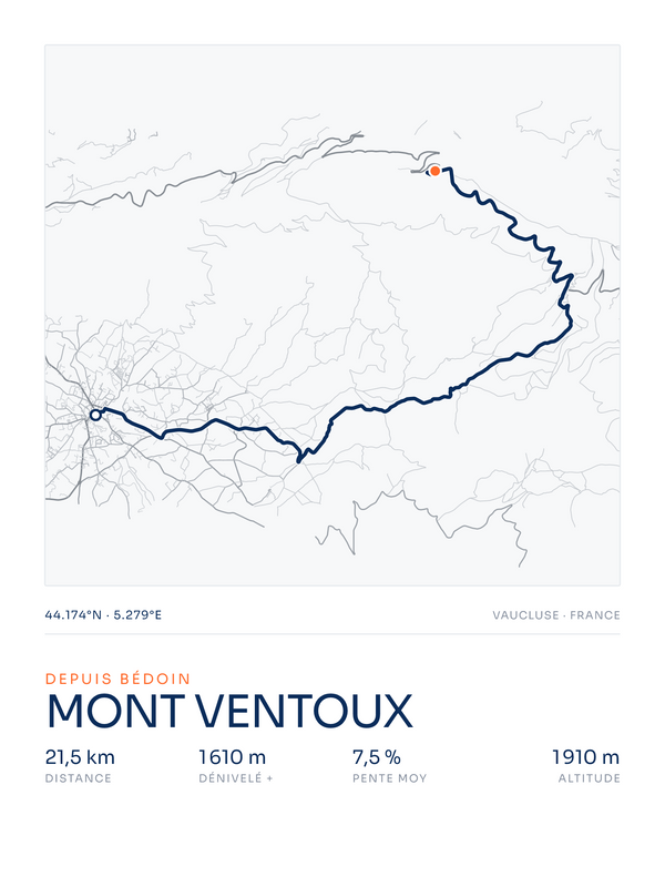Mont Ventoux, affiche personnalisable imprimée en France