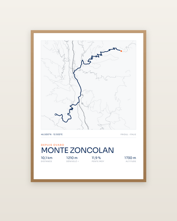 Monte Zoncolan, encadrée dans un cadre bois naturel