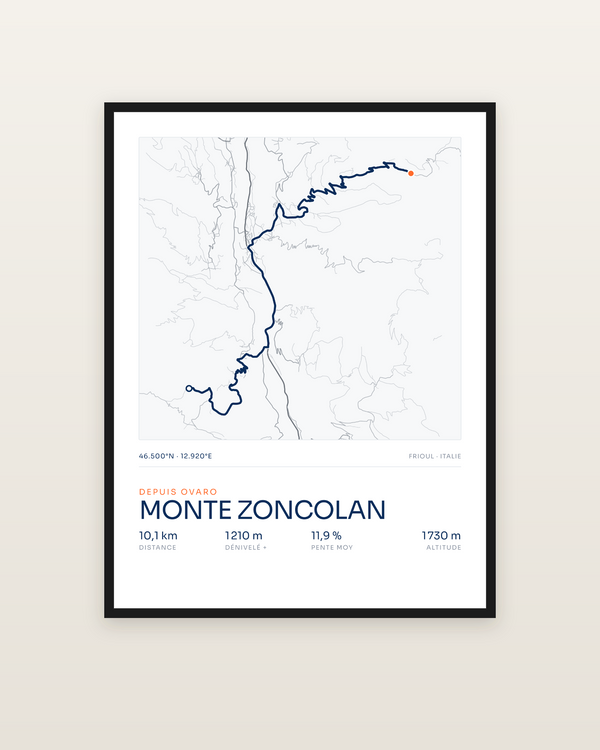 Monte Zoncolan, encadrée dans un cadre noir