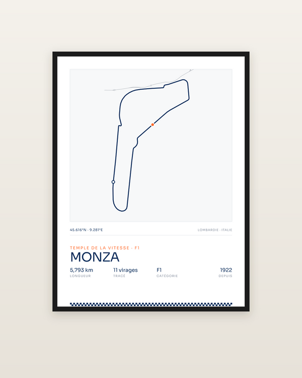 Monza, encadrée dans un cadre noir