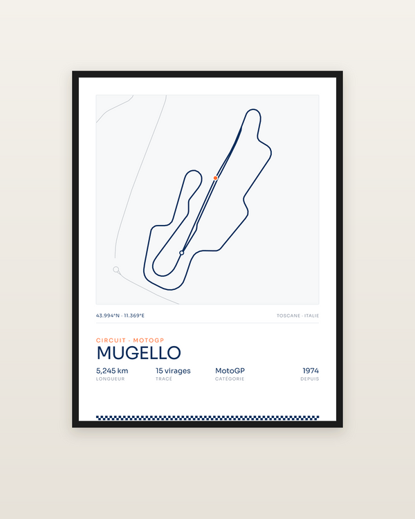Mugello, encadrée dans un cadre noir