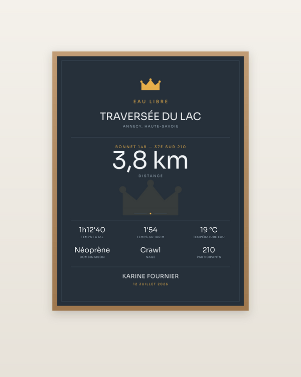 Affiche Ma traversée en eau libre | Natation, encadrée dans un cadre bois naturel