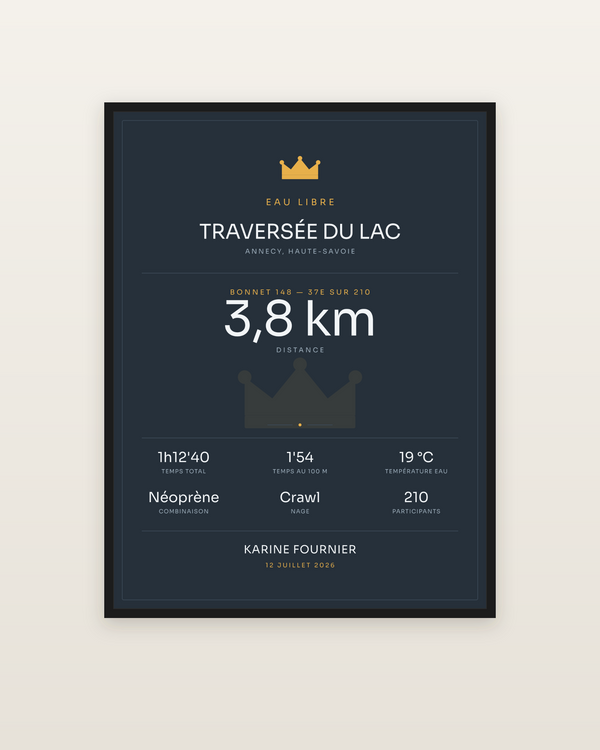 Affiche Ma traversée en eau libre | Natation, encadrée dans un cadre noir