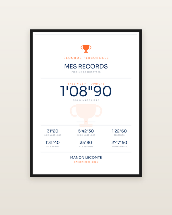 Affiche Mes records par nage | Natation, encadrée dans un cadre noir
