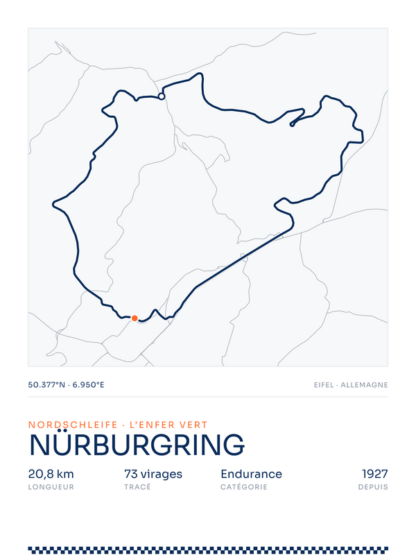 Nürburgring, affiche personnalisable imprimée en France