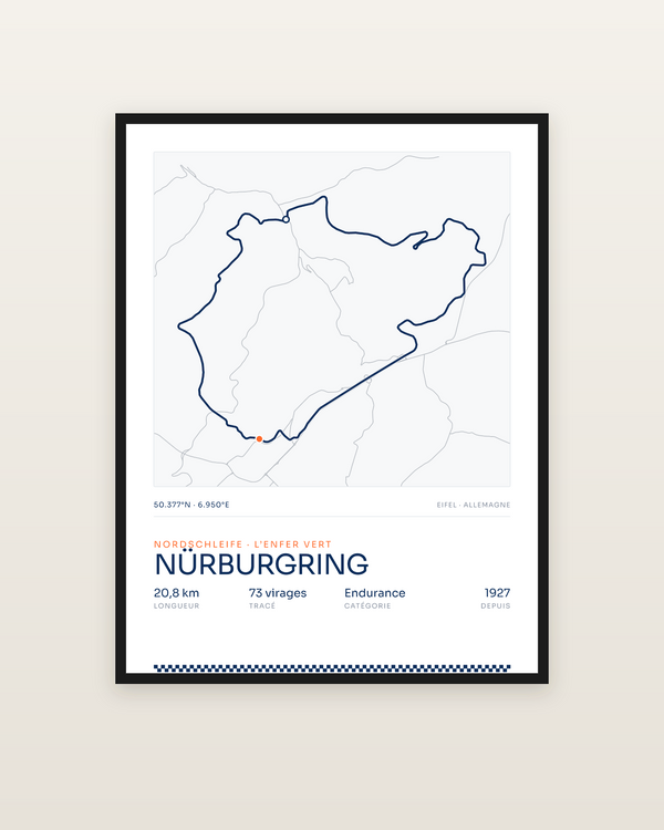 Nürburgring, encadrée dans un cadre noir