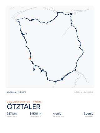 Ötztaler — affiche cyclisme
