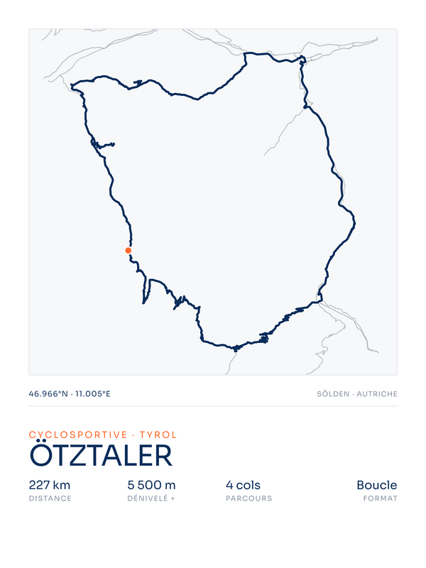 Ötztaler, affiche personnalisable imprimée en France