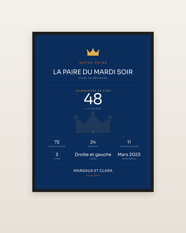 Affiche Padel | Notre paire, encadrée dans un cadre noir