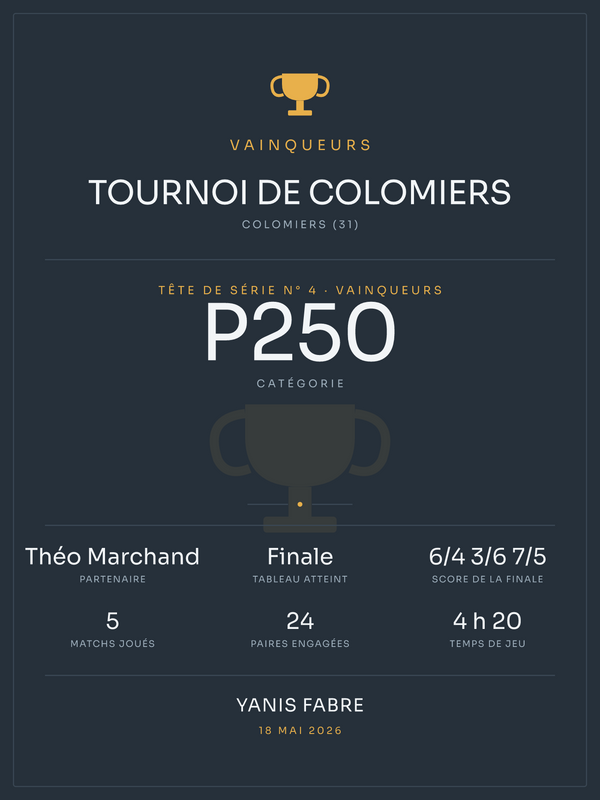 Affiche Padel | Notre tournoi homologué, affiche personnalisable imprimée en France