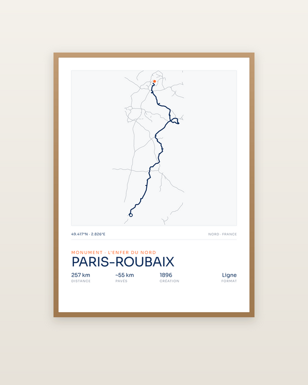 Paris-Roubaix, encadrée dans un cadre bois naturel