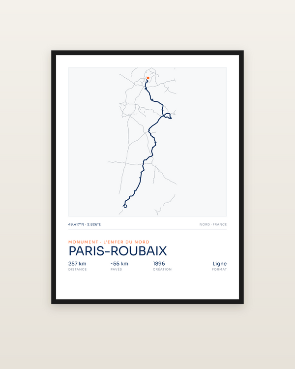 Paris-Roubaix, encadrée dans un cadre noir