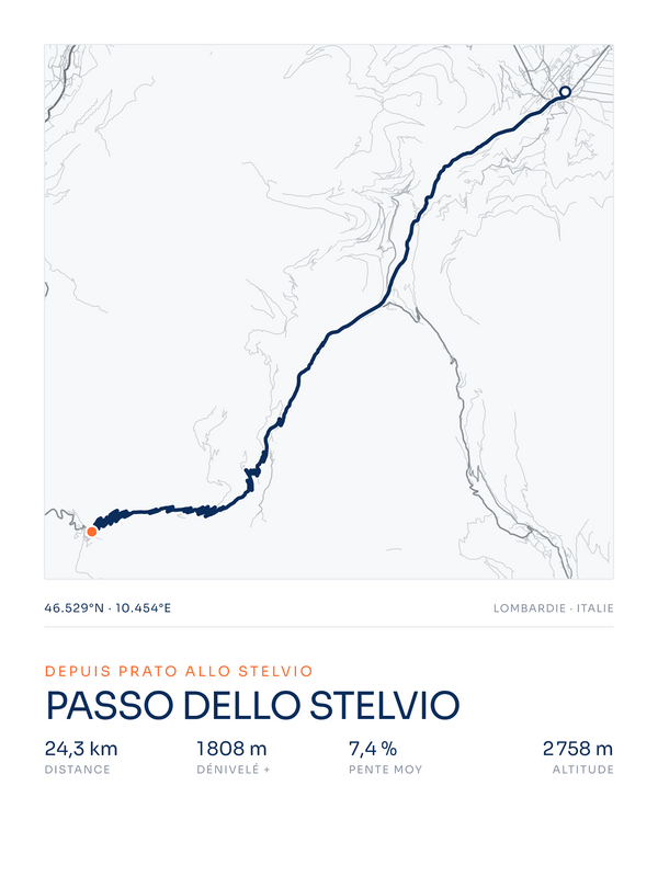 Passo dello Stelvio, affiche personnalisable imprimée en France
