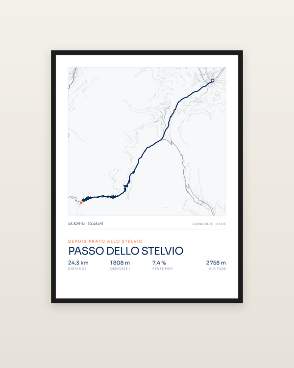 Passo dello Stelvio, encadrée dans un cadre noir