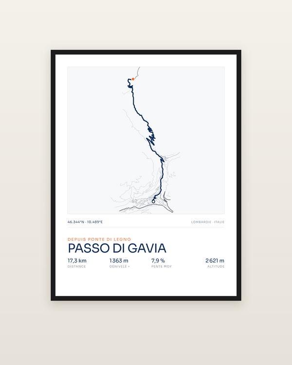 Passo di Gavia, encadrée dans un cadre noir
