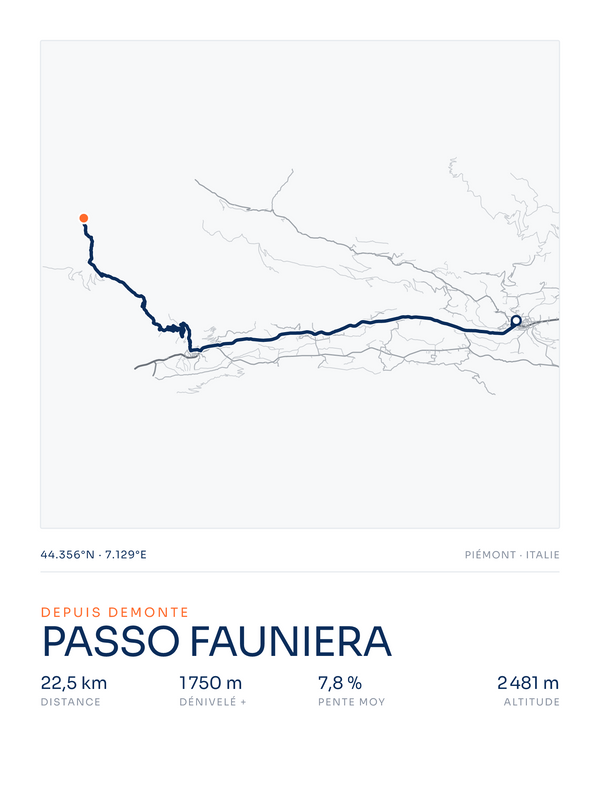 Passo Fauniera, affiche personnalisable imprimée en France