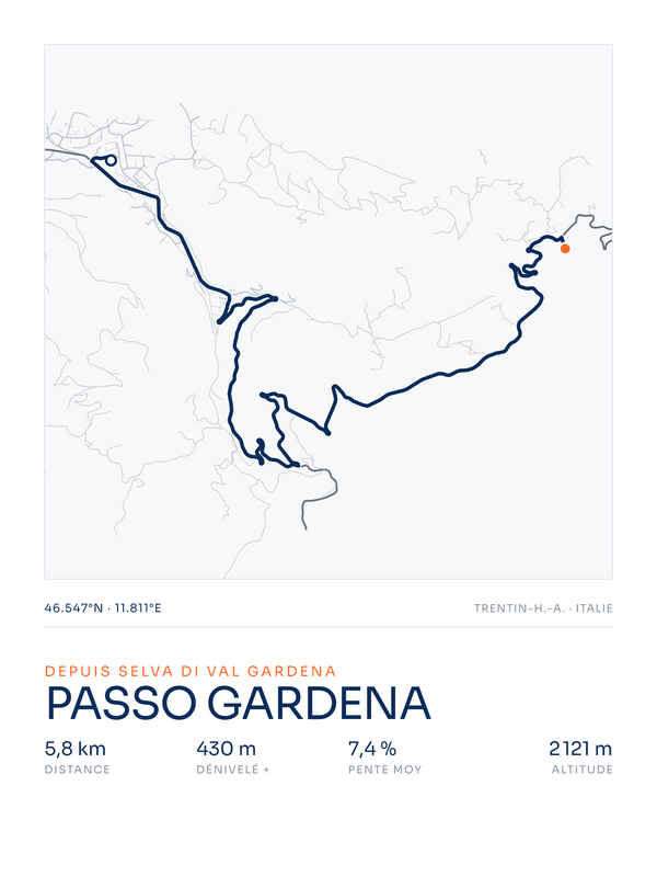 Passo Gardena, affiche personnalisable imprimée en France