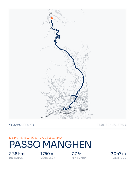 Passo Manghen — affiche 3:4
