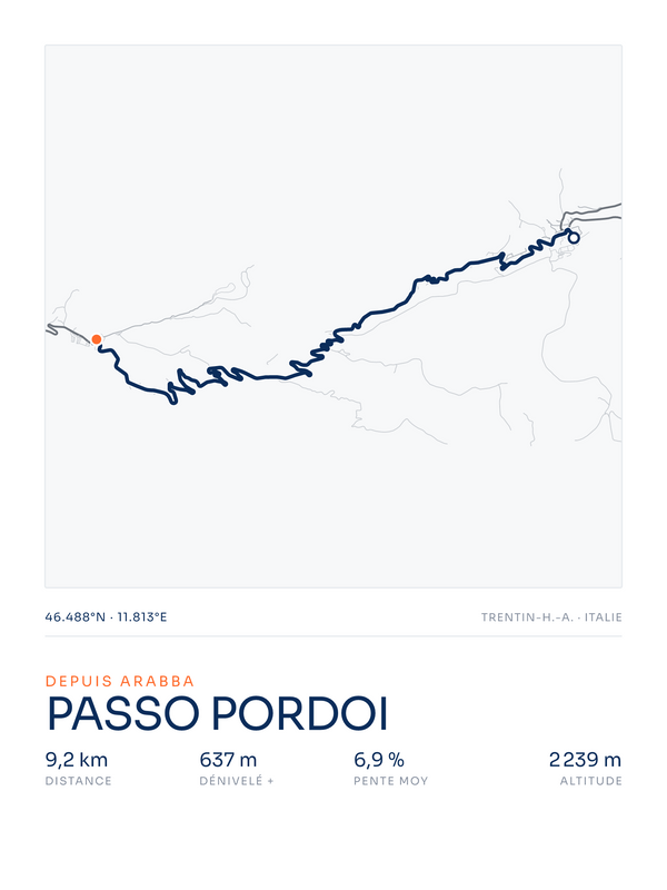 Passo Pordoi, affiche personnalisable imprimée en France