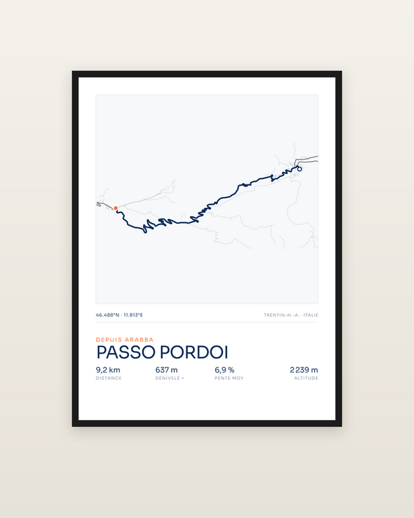 Passo Pordoi, encadrée dans un cadre noir