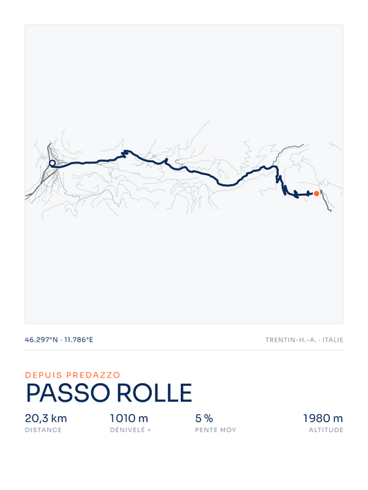 Passo Rolle — affiche 3:4