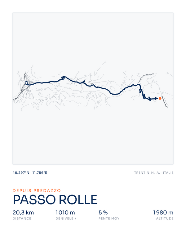 Passo Rolle, affiche personnalisable imprimée en France