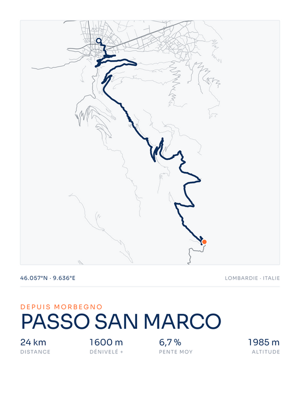 Passo San Marco, affiche personnalisable imprimée en France