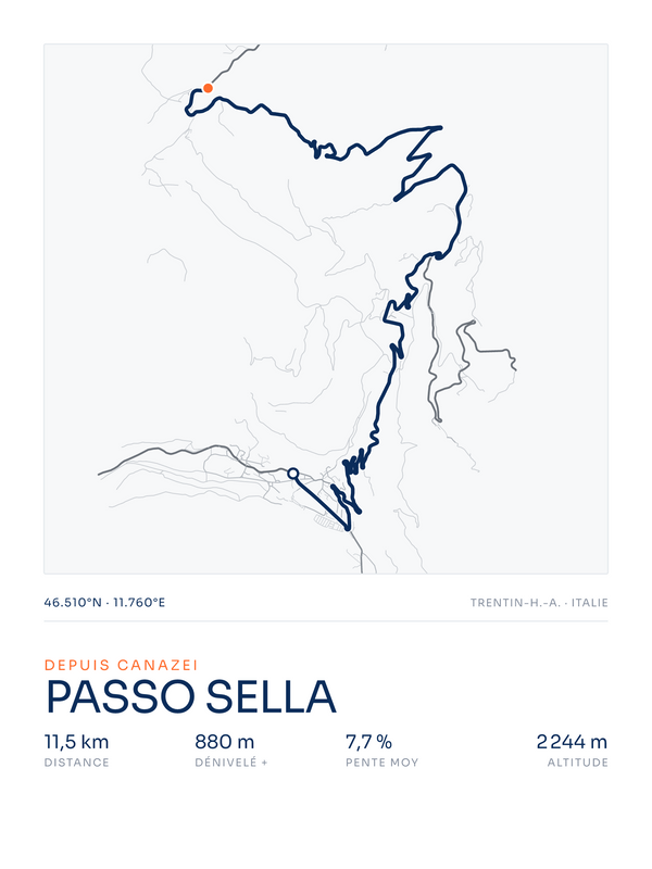 Passo Sella, affiche personnalisable imprimée en France