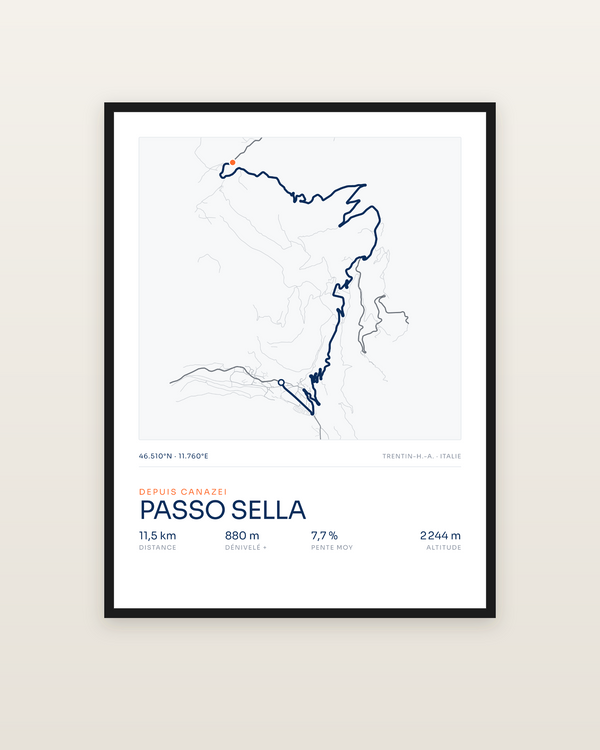 Passo Sella, encadrée dans un cadre noir