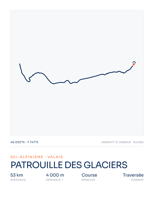 Patrouille des Glaciers — affiche ski de rando